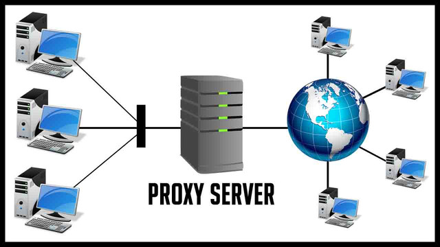 proxy server adalah layanan jaringan untuk