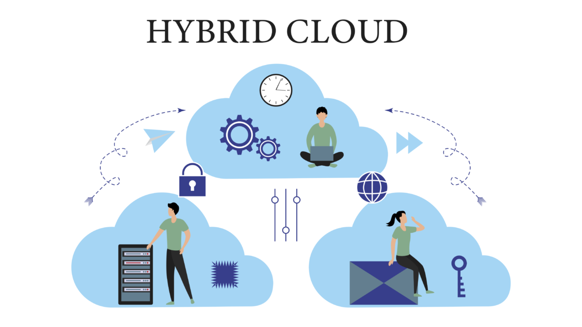 hybrid cloud adalah